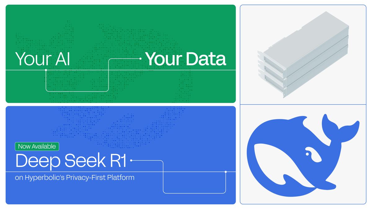 DeepSeek R1 AI model efficiency censorship