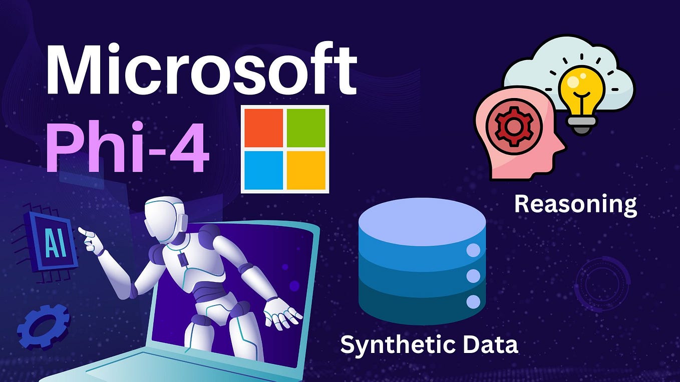 Microsoft Phi-4 AI