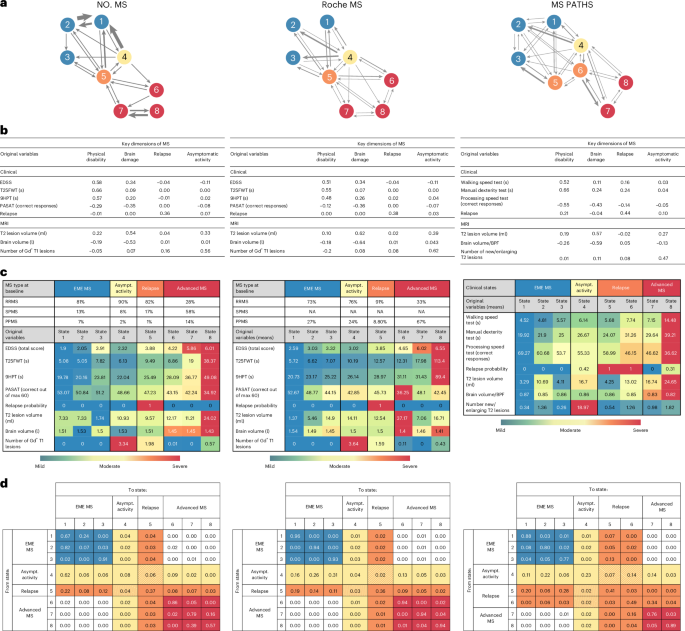 Mount Sinai AEquity AI