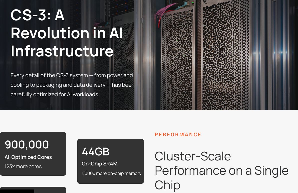 Cerebras CS-3 ZS enterprise AI cluster